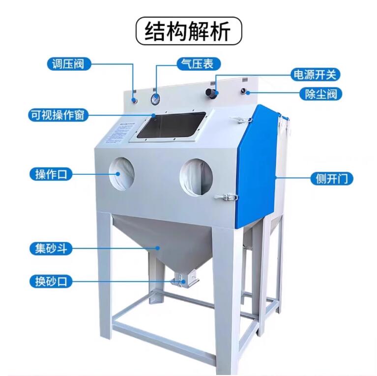 MutareSandblasting machine